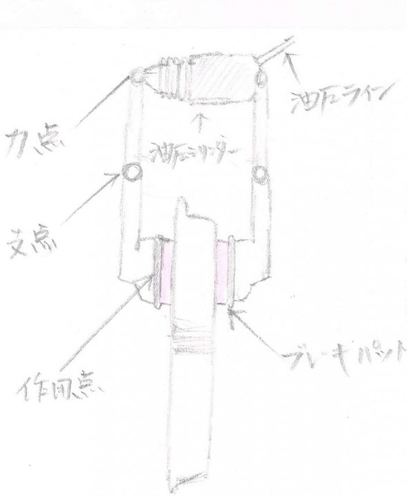 100系しんかんせん