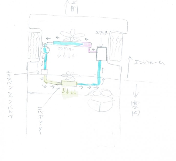 Ｅ４６クーラー