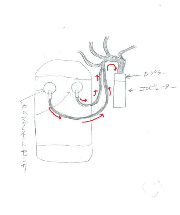 エンジン