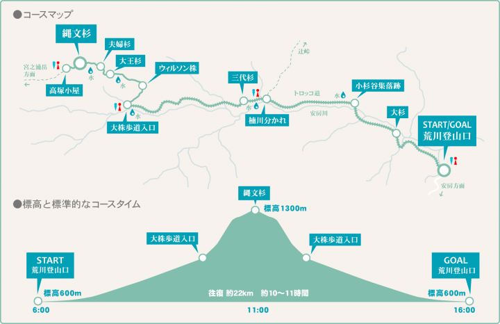 map-jyoumonsugi